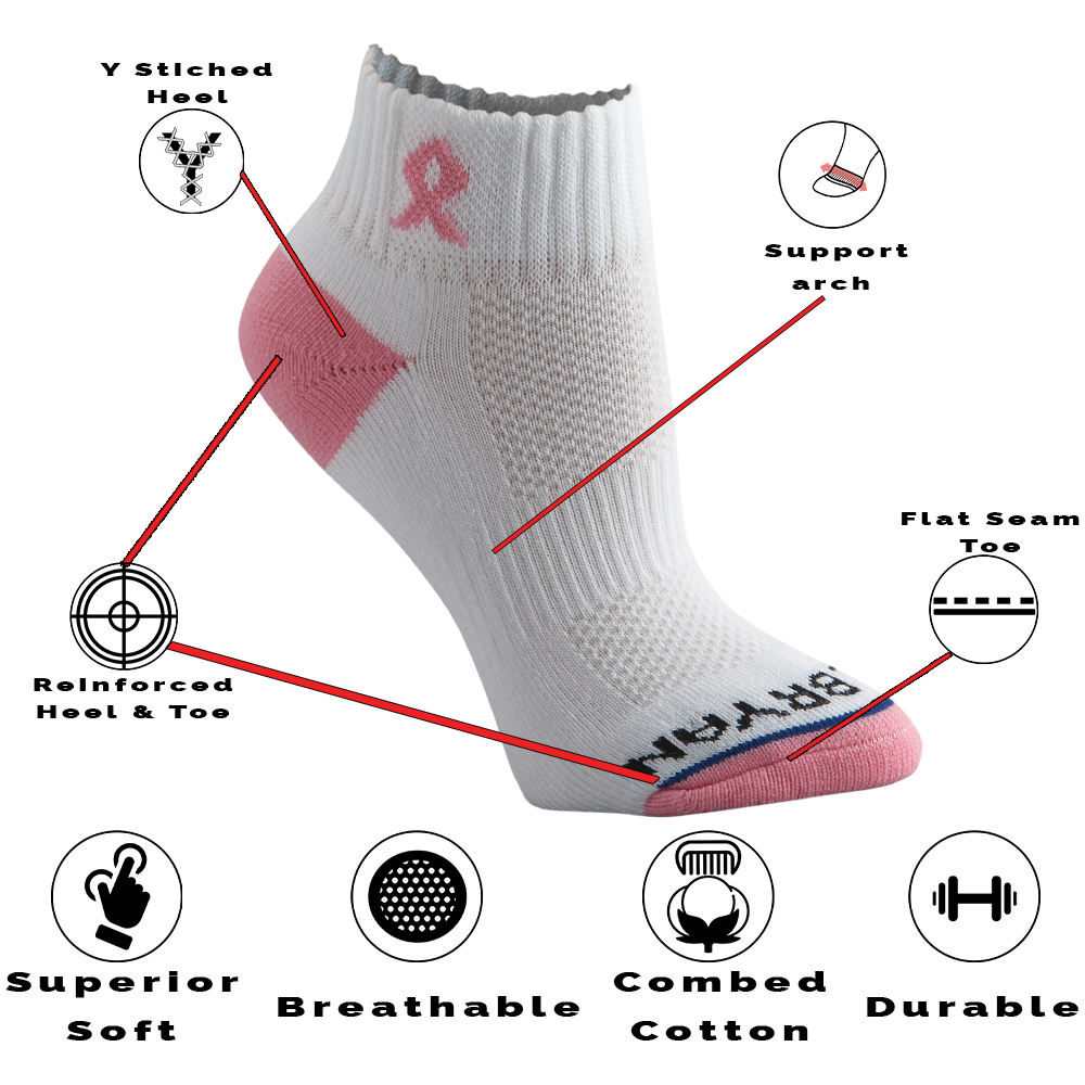 Breast Cancer Awareness Pink Ribbon Classic Quarter 3 Pair Multipack