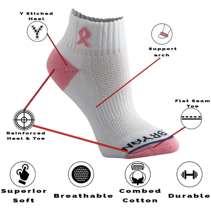 Breast Cancer Awareness Pink Ribbon Classic Quarter 3 Pair Multipack