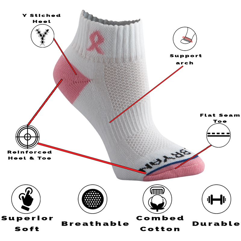 Breast Cancer Awareness Pink Ribbon Classic Quarter 6 Pair Multipack