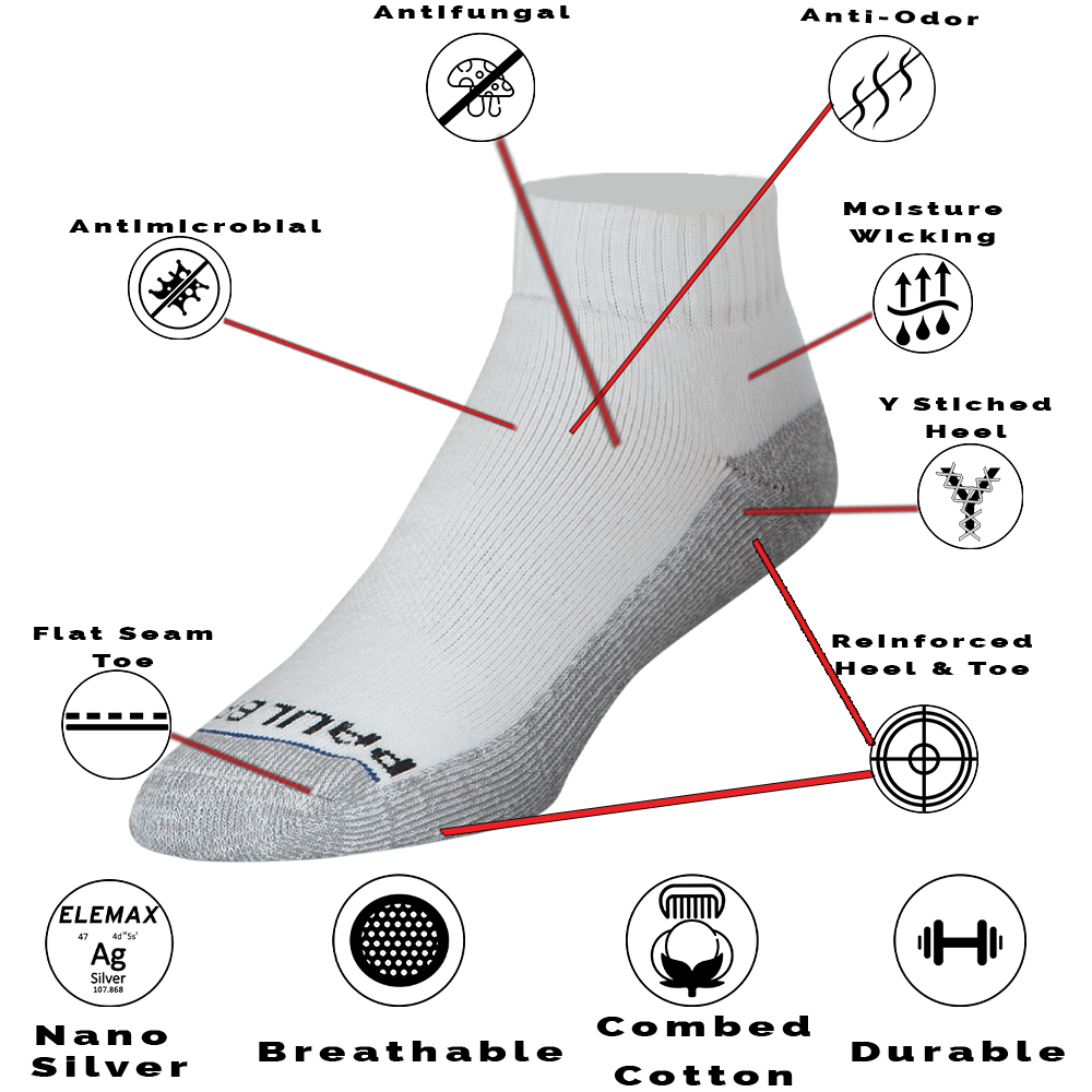 The Science of Elemax Silver Edge Quarter Sock