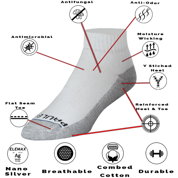 The Science of Elemax Silver Edge Quarter Sock