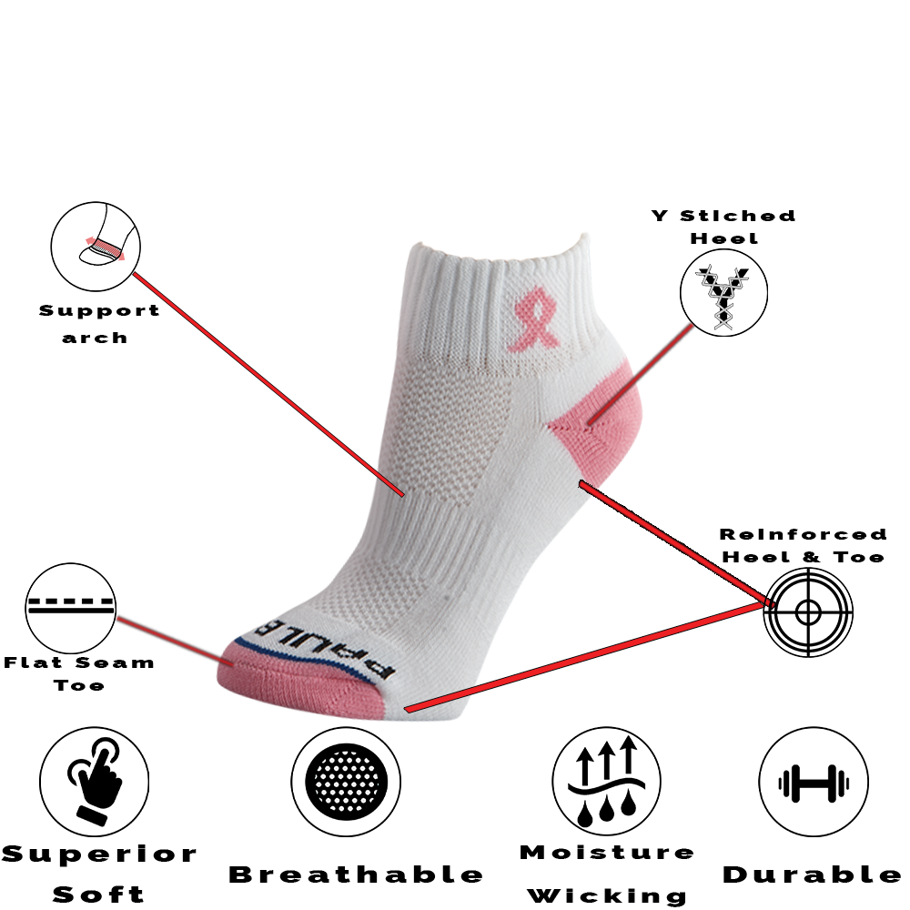 Pink Ribbon Classic Quarter Sock