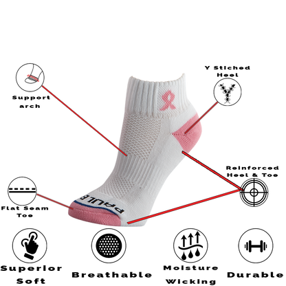 Pink Ribbon Classic Quarter Sock